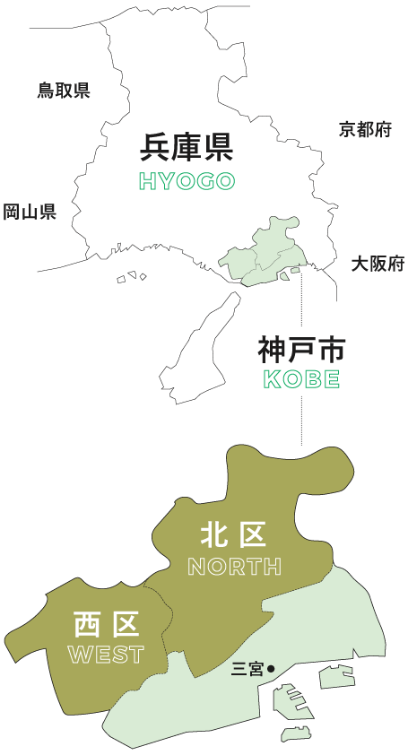 神戸農村